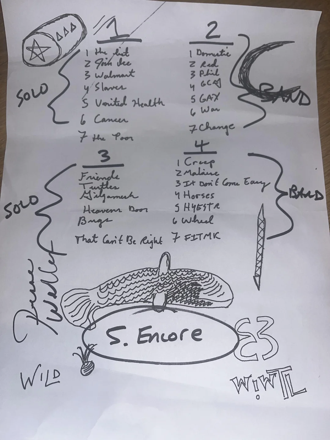 Dublin – December 5, 2025