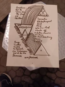 Fayetteville – March 28, 2026